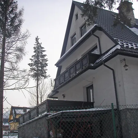 Koscieliska *